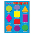 TREND enterprises, Inc. Basic Shapes Learning Chart, 17" x 22"-4