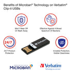 Verbatim Clip-It 8 GB USB Flash Drives - 3 Pack-3/Pack - Black, White, Red Colours