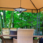ENER-G+ HEA-21522MI-B Outdoor Hanging Heater, Black-Product is cETLus certified and IP24 against dust and rain