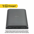 NXT Technologies 10000mAh USB Power Bank - Black-Features a USB fast charger for rapid charging of most smartphones