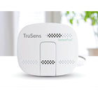 TruSens Z2000 Air Purifier with SensorPod Air Quality Monitor-Automatically adjusts fan speed in response to the SensorPod air quality readings