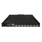 StarTech 8-Port Rackmount KVM Console for Server Rack, 19 in. (RKCONS1908K)-Intuitive system integration with direct support for up to eight servers