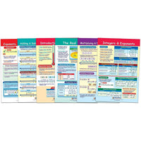 Integers Rational & Real Numbers Bulletin Board Set (NP-936502)-Math