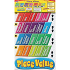 Trend Enterprises Bulletin Board Set, Place Value (T-8182)-Place value