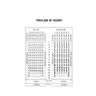 Meto ProLine M 1522W1 2-Line Pricing Gun, (9441768)-Up to 15 characters of print - 8 Characters on top line, 7 characters on bottom line