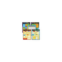 Trend Enterprises Fractions and Decimals Learning Chart, 5/Set (T-38919)-Theme/design: Math