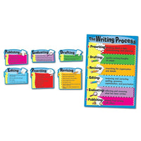 Carson Dellosa Bulletin Board Set, The Writing Process, 4 Pack (CD-110014)-These are stepping stones to successful writing