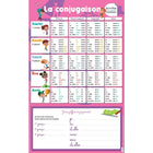 Bordas - Poster Ardoise Conjugaison-Bordas - July 2014
