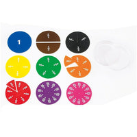 Learning Advantage Fraction Circles (CTU19035)-Classroom Aid for Teachers