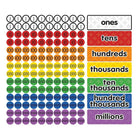 Dowling Magnets Magnet Math Magnetic Place Value Disks & Headings, Grade 3-6, 140 Pack (DO-732162)-Magnetic Place Value