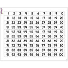 Trend Enterprises, 17" x 22" Numbers 1-100, Wipe-Off Chart, White/Black, 6 Pack-Practice numbers to 100, skip counting, adding, subtracting, and more