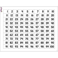 Trend Enterprises, 17" x 22" Numbers 1-100, Wipe-Off Chart, White/Black, 6 Pack-Practice numbers to 100, skip counting, adding, subtracting, and more