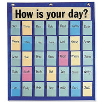 Pacon Behavioral Pocket Chart, Blue, 18-1/2" x 21", 1 Chart-Also included, a helpful instruction sheet with ideas for reinforcing positive behavior
