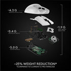 Logitech G PRO X Superlight Wireless Gaming Mouse, Ultra-Lightweight, Hero 25K Sensor, 5 Programmable Buttons - White-Hyper-minimal design