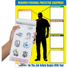 PPE-ID TM Chart & Label Booklet, Required Personal Protective Equipment, SED561-Language - English