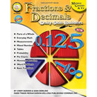 eBook: Mark Twain 404085-EB Fractions & Decimals - Grade 6 - 12-You will receive two emails: one confirming your entire order, and one with a "Download Software" buttonYou can download immediately or return to your email to download later