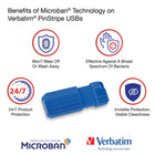Verbatim Pinstripe 16 GB USB 2.0 Flash Drive - 5 Pack-16 GB capacity