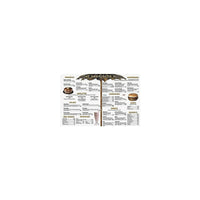 Remedia Menu Math Hamburger Hut Book, Grade 3 - 6, 6/Pack (REM102D)-Age group and grade: Ages 6 - 12 and grades 3rd - 6th