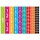 Ashley Math Die Cut Magnet, Comparative Fractions, 255/Pack (ASH10064)-Math die cut magnet is perfect for use with magnetic whiteboards, filing cabinets and more for better performance