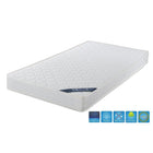 Brassex 6.5" Foam Queen Mattress-Foam padding
