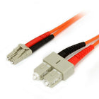 StarTech Multimode 62.5/125 Duplex Fiber Patch Cable LC, SC, 3m-Can maximize wiring conduit usage while minimizing installation problems